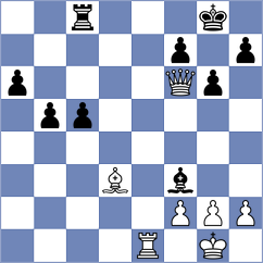 Kang - Zavivaeva (Chess.com INT, 2020)