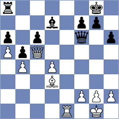 Sharifi - Pahlavanzadeh (Chess.com INT, 2021)
