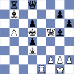 Mrudul - Martinez Ramirez (chess.com INT, 2023)