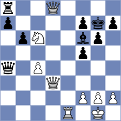 Hulka - Blomqvist (chess.com INT, 2025)