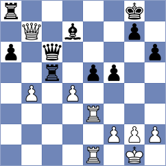 Lock - Bazilius (chess.com INT, 2023)