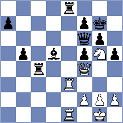 Velikanov - Bahmani (chess.com INT, 2025)