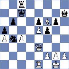 Shimelkov - Szajbely (chess.com INT, 2023)