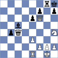 Brichenfried - Gilad (Playchess.com INT, 2004)