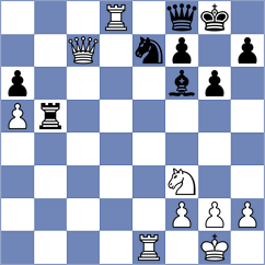 Sukandar - Velazquez (chess.com INT, 2025)