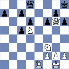 Sahil - Andrzejewska (Chess.com INT, 2021)