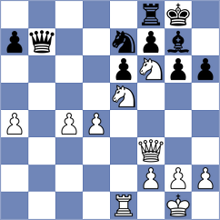 Meng - Yi (Qingdao CHN, 2024)
