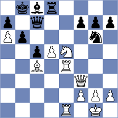Prudnykova - Nikitina (FIDE Online Arena INT, 2024)