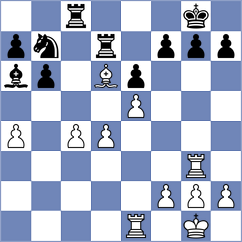 Mirza - Firman (chess.com INT, 2025)