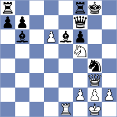 Gil - Fajfer (Orlova, 2006)