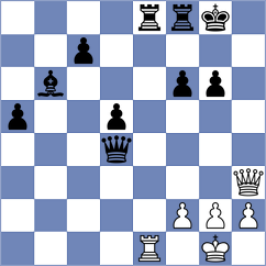 Carmona Blanco - Muniz Gonzalez (Asturias, 1995)