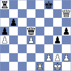 Pranav - Gelman (chess.com INT, 2025)
