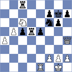 Andreikin - Kulkarni (Chess.com INT, 2018)