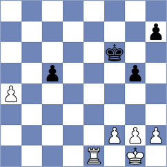 Todorovic - Stefanov (chess.com INT, 2025)