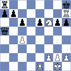 Zhigalko - Weishaeutel (chess.com INT, 2025)