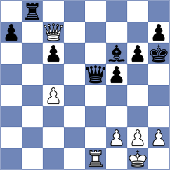 Korkmaz - Sammed Jaykumar (chess.com INT, 2024)
