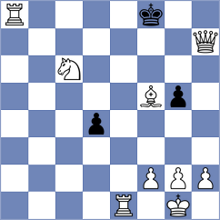 Lliguein Noguera - Atamaint Martinez (Chess.com INT, 2020)