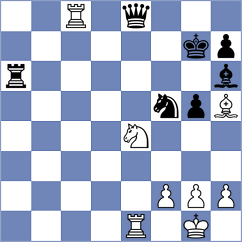 Aradhya - Manmay Chopra (chess.com INT, 2024)