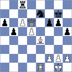 Garcia Maldonado - Lopez Jimeno (Valladolid, 1979)