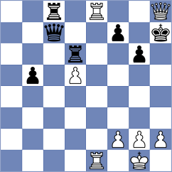 Milchev - Todev (Chess.com INT, 2021)