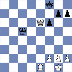 Kuhn - Shanmugampillai (Grossauheim, 2000)