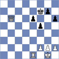 Barria Santos - Menahem (chess.com INT, 2024)