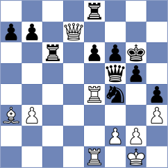 Lewicki - Eljanov (chess.com INT, 2023)
