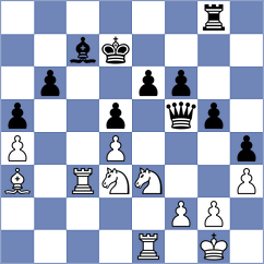 Boyer Censore - Bosch Garcia (Barcelona ESP, 2025)