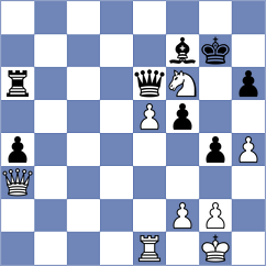 Kocharin - Kozganbayev (chess.com INT, 2025)
