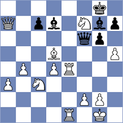 Kuegel - Gross (Playchess.com INT, 2009)