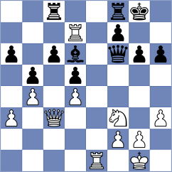 Zajac - Rischbieter (Helmstedt, 2004)
