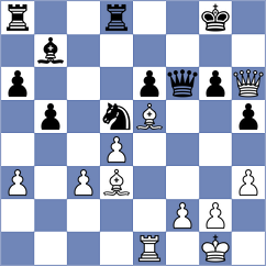 Shevchenko - Guseinov (Lichess.org INT, 2020)