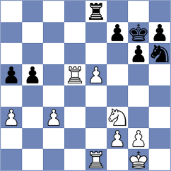 Le Tuan Minh - Wirig (chess.com INT, 2025)