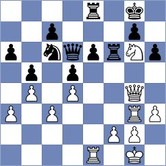 Alvarez Diaz - Sanchez Acosta (Tenerife, 2001)