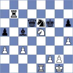 Persson - Shubenkova (chess.com INT, 2024)