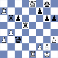 Maksimovic - Kanyamarala (chess.com INT, 2022)