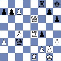 Renji - Lavery (Chess.com INT, 2021)