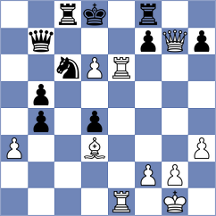 Thogata - Ballester Llagaria (chess.com INT, 2024)