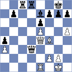 Skliarov - Donchenko (chess.com INT, 2023)