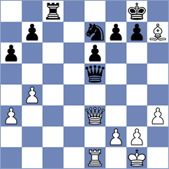 Vaganian - Perry (chess.com INT, 2025)