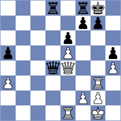 Zadravec - Kukic (Bosnjaci CRO, 2025)