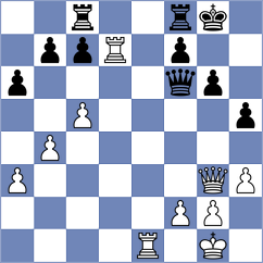 Prohorov - Dolzhykova (chess.com INT, 2021)