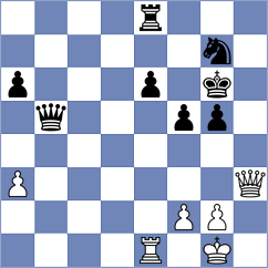 Hrescak - Bulmaga (chess.com INT, 2025)