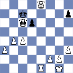 Manish Anto - Molina Mendoza (chess.com INT, 2025)