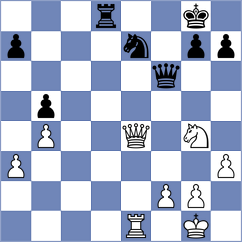 Luxama - Prydun (chess.com INT, 2022)