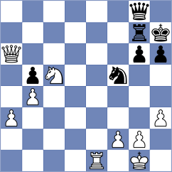 Velikanov - Lacasa Diaz (chess.com INT, 2024)