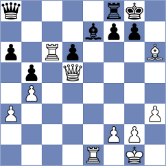 Murzin - Rysmagambet (Chess.com INT, 2020)
