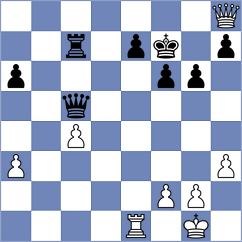 Lisenkov - Maksimovic (chess.com INT, 2025)