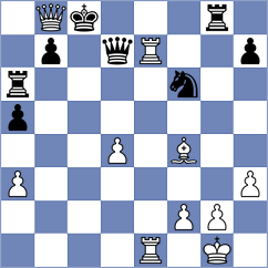 Arias Igual - Weisz (chess.com INT, 2025)