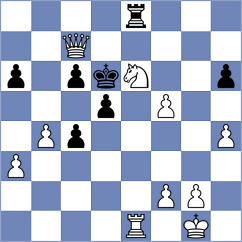 Gupta - Bhagwat (Chess.com INT, 2021)